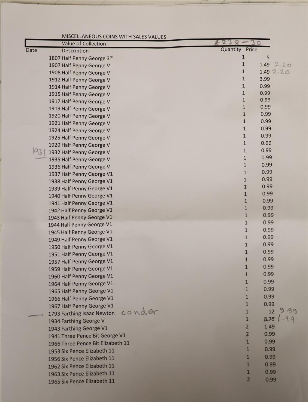A quantity of GB coins and USA and Canadian coins